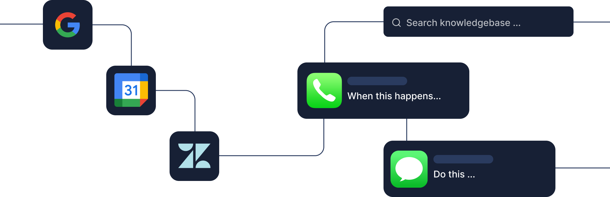 Real-Time Analytics