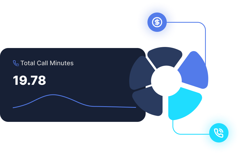 Scalable & Affordable
